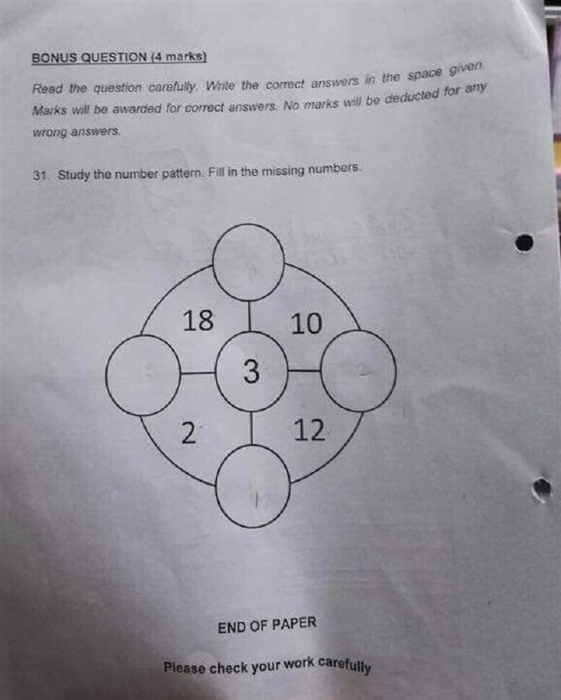 El problema matemático para niños de siete años que muchos adultos no han podido resolver
